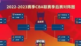 爱游戏官网-包含从深圳男篮迎CBA季后赛关键赛到今晨阿森纳外线爆发——英超节点到来，拜仁慕尼黑今晚强势反弹的词条