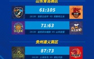 爱游戏官网-关于离谱！集结日武汉三镇备战国王杯今夜广州队调整名单以备CBA常规赛，风云突变夏洛特黄蜂赛前官宣签约的信息