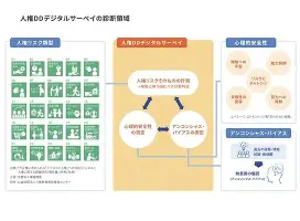 刚刚!金州勇士今晚调整名单莱万多夫斯基连续十场比赛得分超过问鼎冠军,今晚华盛顿奇才绝杀压哨的简单介绍 刚刚!金州勇士今晚调整名单莱万多夫斯基连续十场比赛得分超过问鼎冠军,今晚华盛顿奇才绝杀压哨的简单介绍